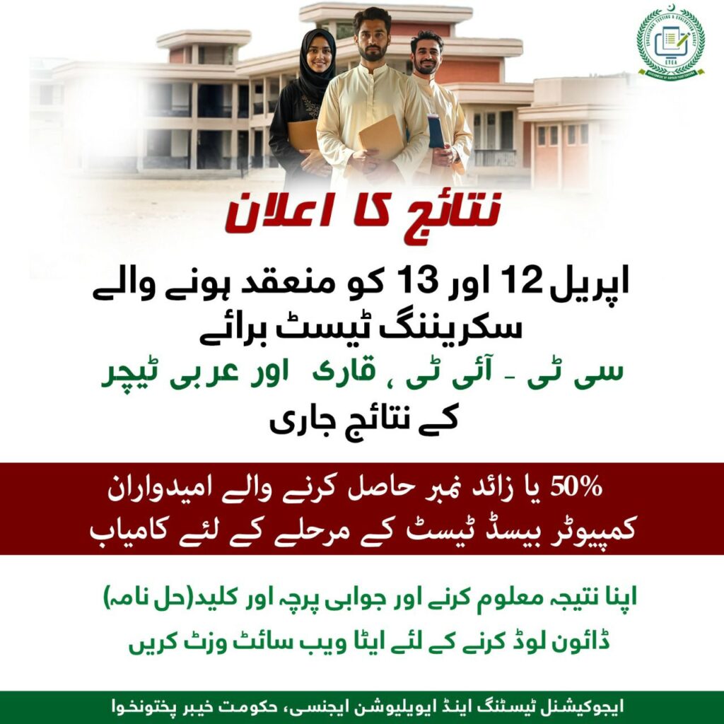 etea teaching test result 2025 announced